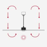 OUTWOOD L fan 1X27 TUYA - Image 5